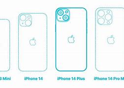 Image result for iPhone 14 Dimensions mm