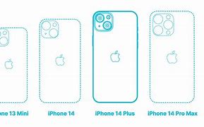 Image result for iPhone 14 Plus Size Inches