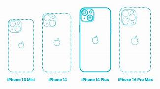 Image result for iPhone 14 Plus Size 6s Plus