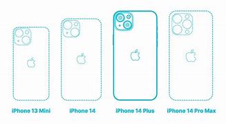 Image result for iPhone 14 Box Dimensions