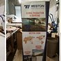 Image result for Trade Show Signs for Free Stuff