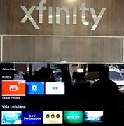 Image result for Xfinity Norton Download