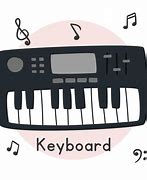 Image result for Dot Line Clip Art of Keyboard