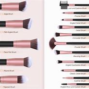 Image result for Makeup Brushes and Names