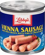 Image result for Vienna Sausage Fingers