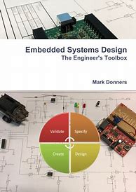 Image result for Embedded System Engineering Software