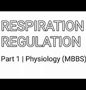 Image result for Why Mbbs