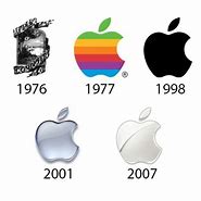 Image result for Apple iPhone Brands