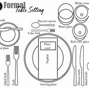 Image result for Formal Dinner Table Set Up