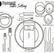 Image result for Table Setting Drawing