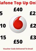 Image result for Vodafone Quick Top Up Online Ireland