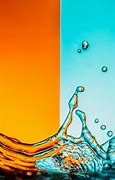 Image result for Water Splash iPhone Wallpaper