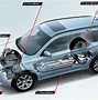 Image result for EV and PHEV Road Map Mitsubishi