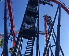 Image result for 200 Feet Drop