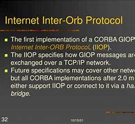 Image result for Inter-Access Point Protocol