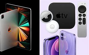 Image result for Creator Apple Gadgets