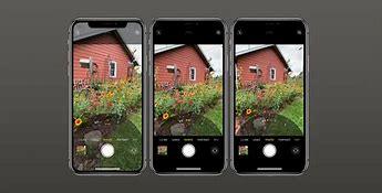 Image result for iPhone Kamera Tasarımları