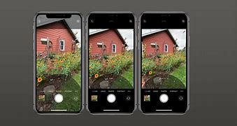 Image result for Shot From Apple Camera