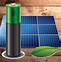 Image result for Solar Energy Battery