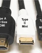 Image result for HDMI 1 vs HDMI 2
