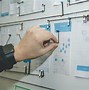 Image result for Paper Prototype Map Examples