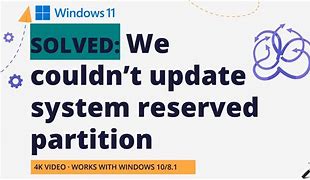 Image result for Not Updated System