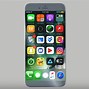 Image result for iPhone No Home Button
