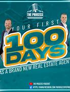 Image result for First 30 Days in Real Estate