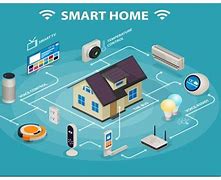 Image result for Home Monitoring Devices for the Elderly