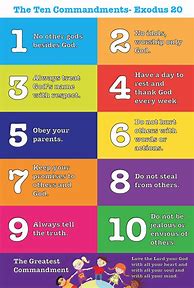 Image result for 10 Commandments Poster for Kids