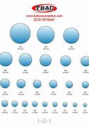 Image result for Show Size of 8Mm