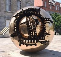 Image result for Ball of Feet Sphere Dublin