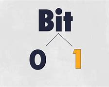 Image result for Bit 0 and 1