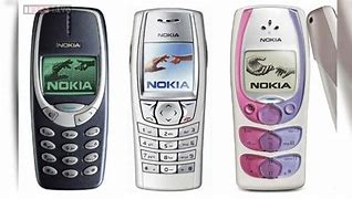 Image result for Nokia Pictures