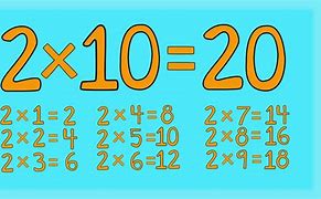 Image result for Two Times Table Song