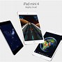 Image result for iPad Mini 4 Home Screen Screen