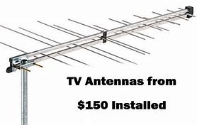 Image result for Bad Reception Antenna TV GIF
