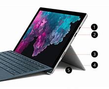 Image result for Surface Pro Features