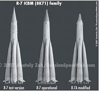 Image result for R7 Rocket Family