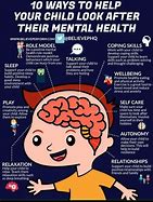 Image result for Child Mental Health Helpline
