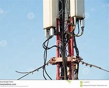 Image result for Telecommunications Antenna Equipment