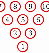 Image result for 6 Digit Pin