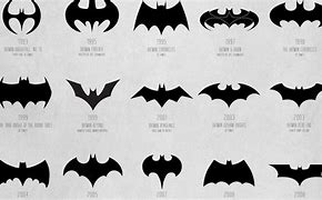 Image result for Different Bat Symbols