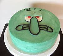 Image result for Squidward Birthday