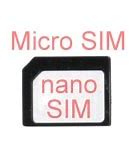 Image result for Nano Sim 卡