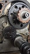 Image result for Gear Drive System