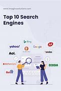Image result for Random Search Engine