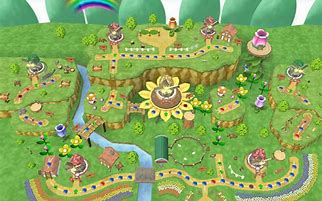 Image result for Maps in Super Mario Party