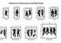 Image result for Common Bed Sizes