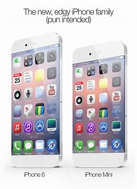 Image result for Inside Future iPhone